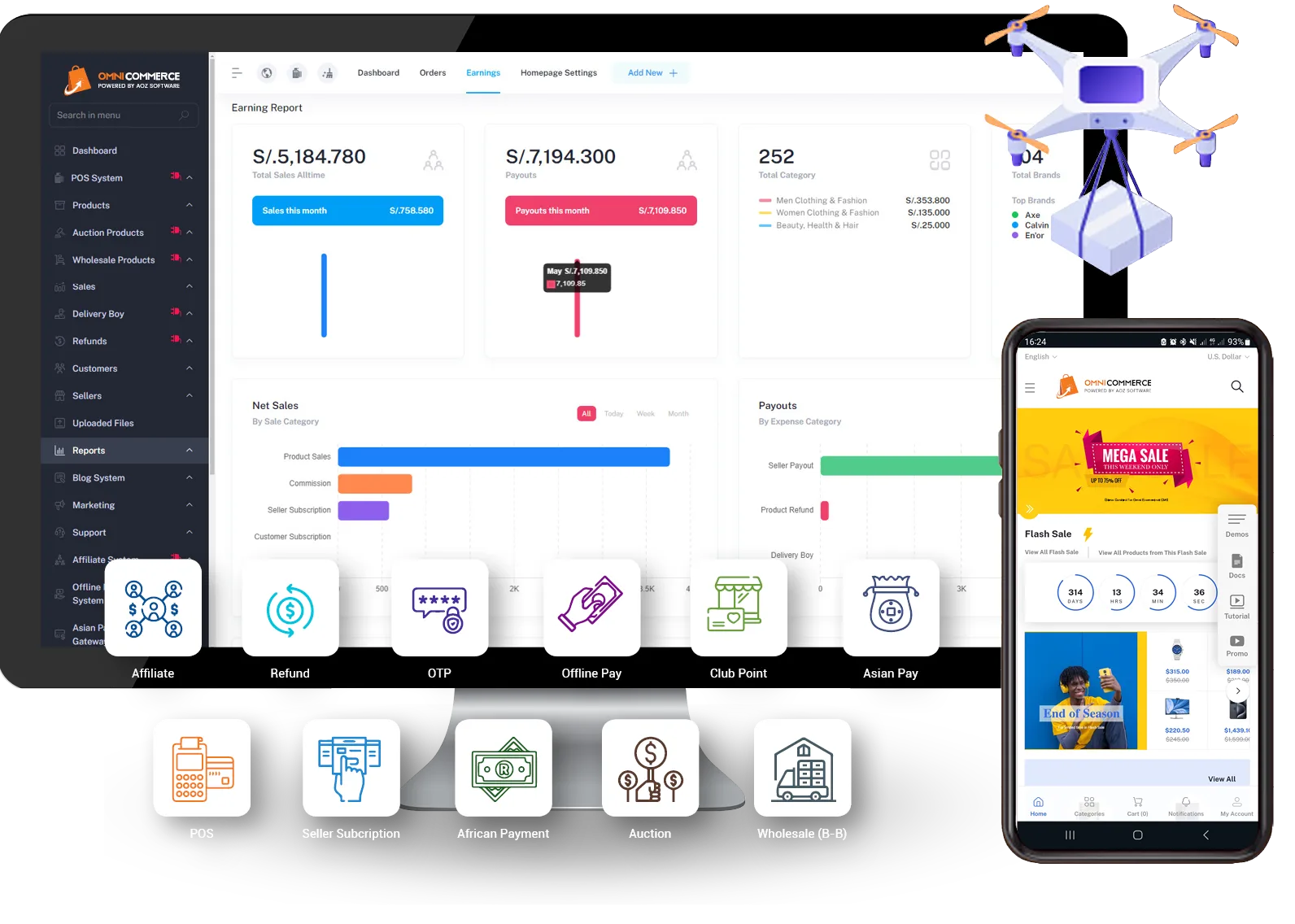 Omni eCommerce - Omni - Gói 1 năm - Hình ảnh 3